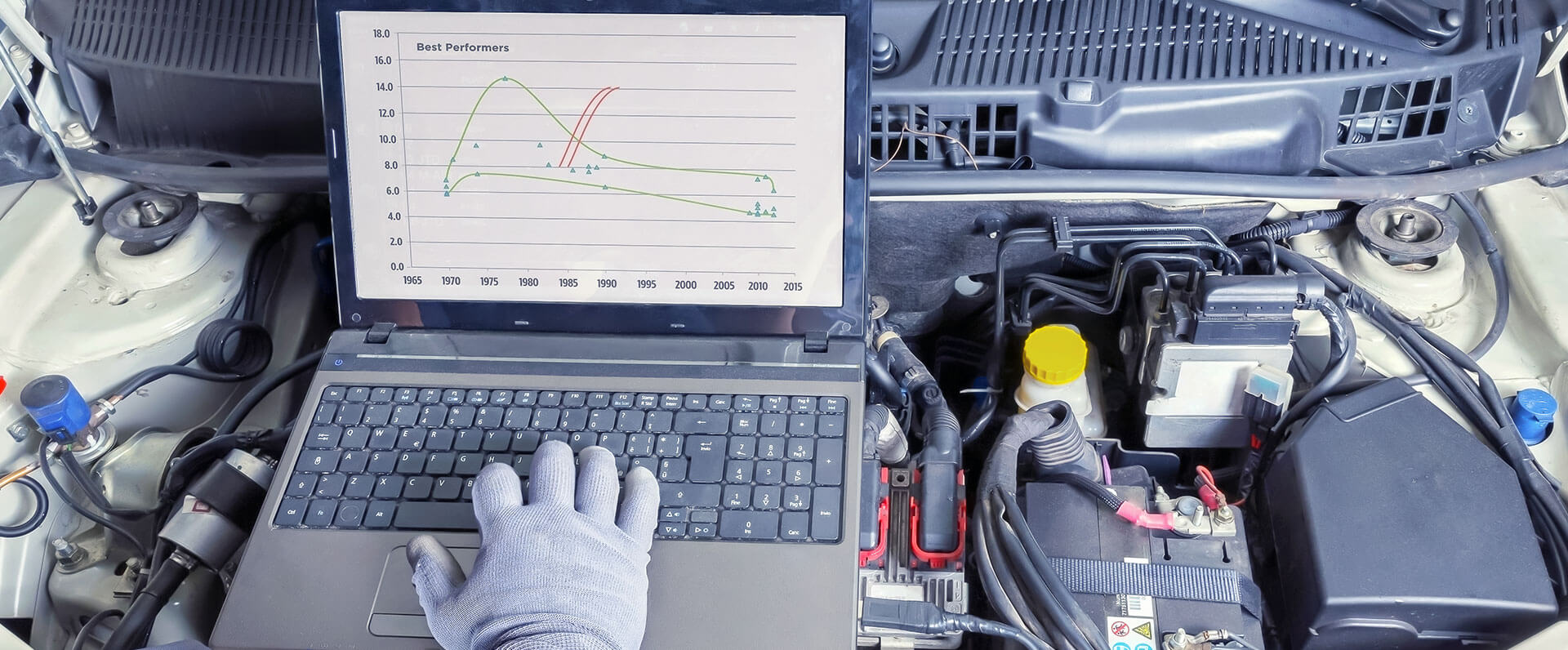 Transmission Diagnostic